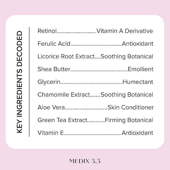 Glycolic Body Wash + Fragrance Free Retinol Cream
