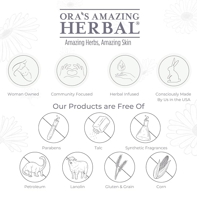 Tattoo Aftercare Kit