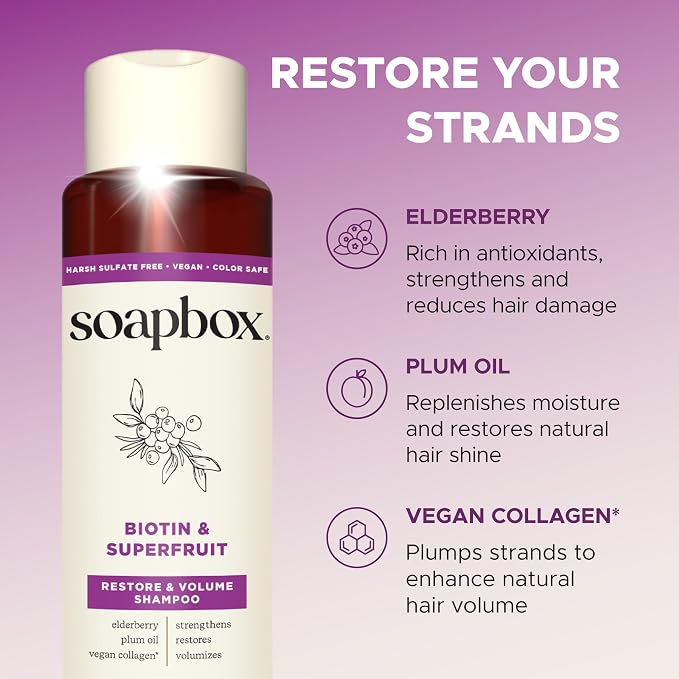 Biotin & Superfruit