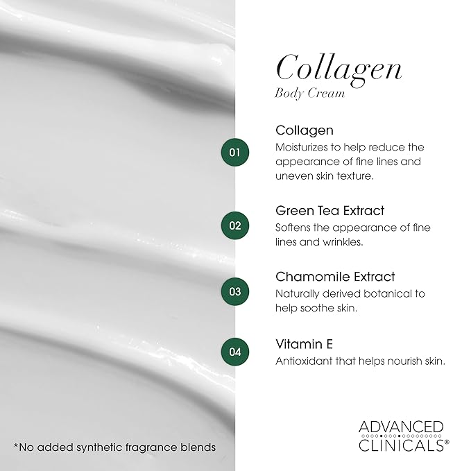 Collagen Cream + Collagen Body Oil Set