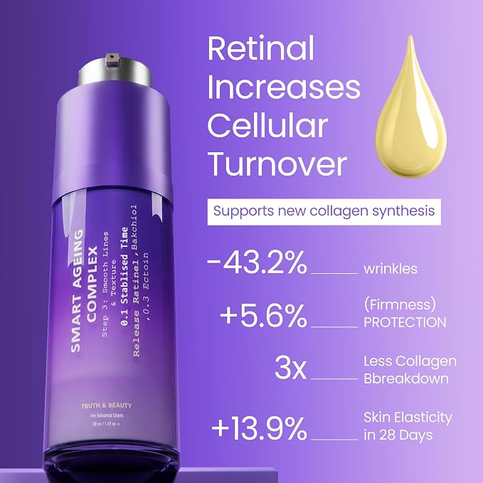 02: Intermediate Serum