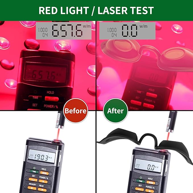 Laser Goggles