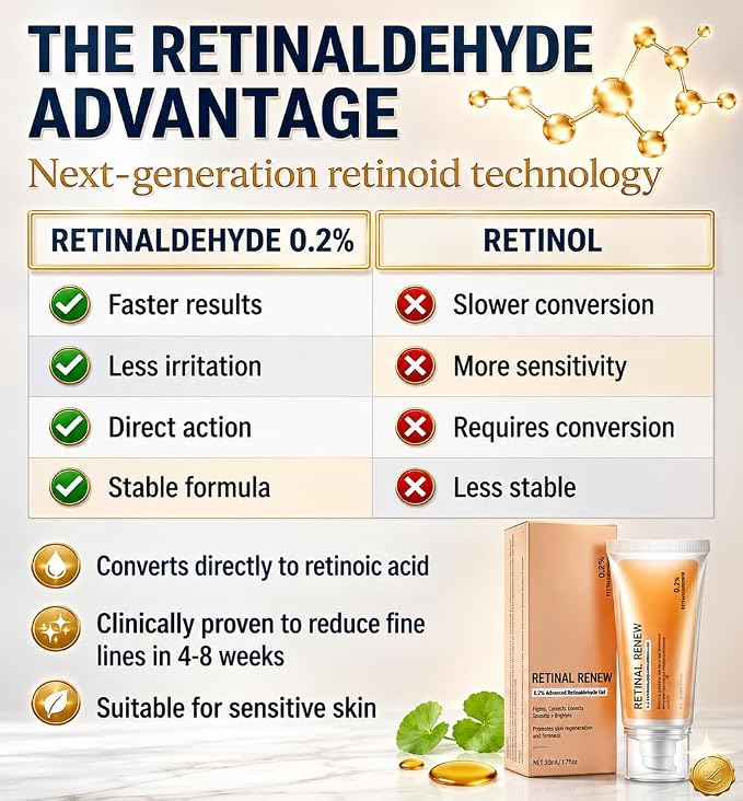Anti-Aging