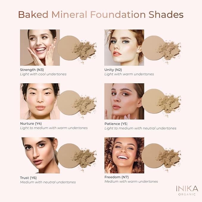 Trust