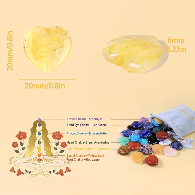 Citrine
