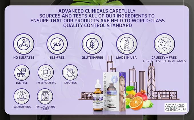 Hyaluronic + Peptide Serum Set