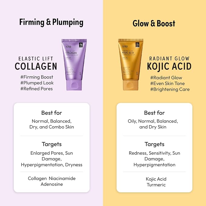 Radiant Glow Kojic Acid