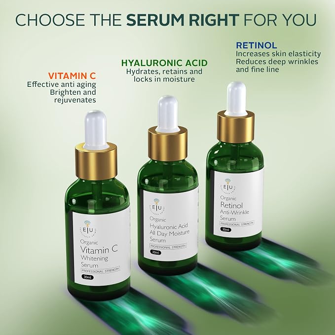Retinol