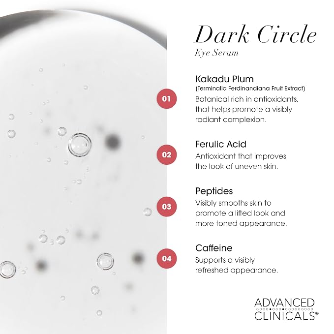 Dark Circle Eye Serum