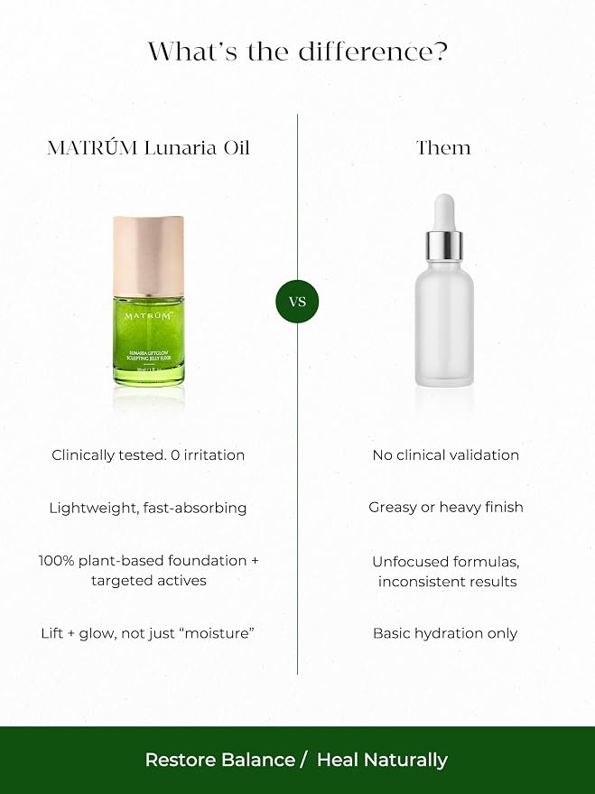 Anti-Aging Face Serum