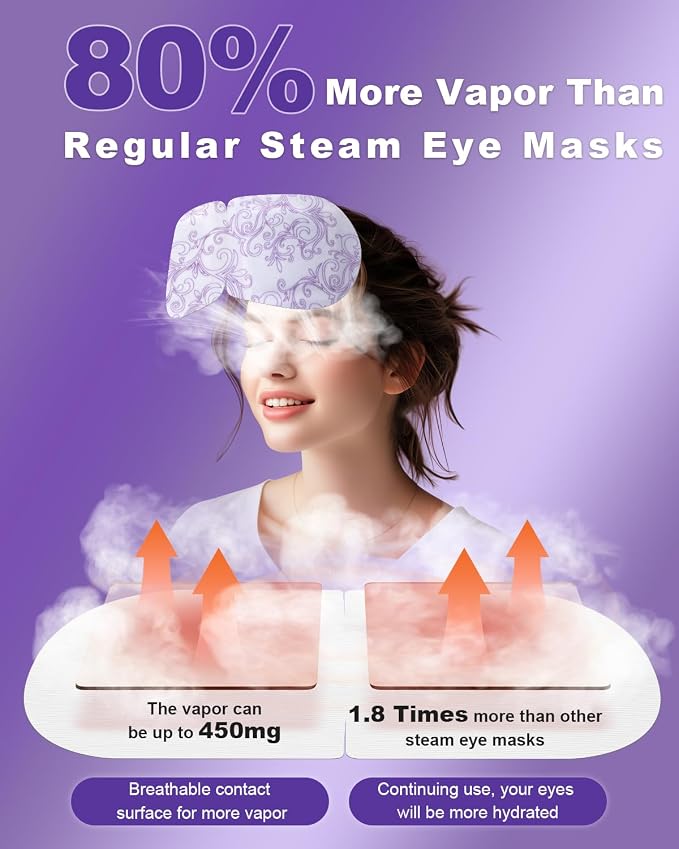 Lavender(30 Pack)