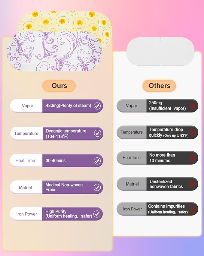 Lavender(10 pack)+Chamomile(10 pack)