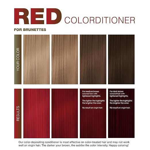 Red for Brunettes