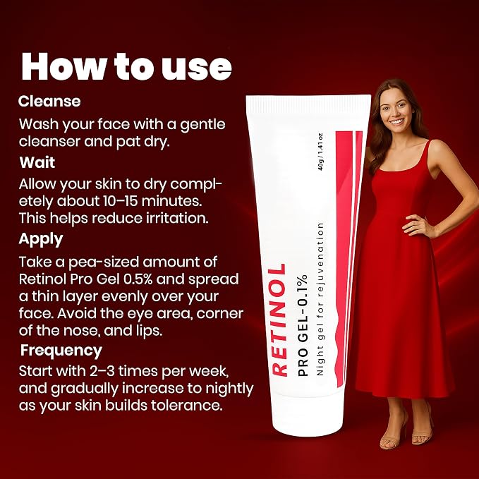 Retinol Pro Gel 0.1