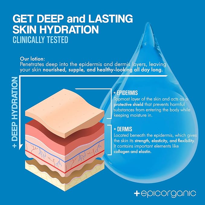 After Sun Daily