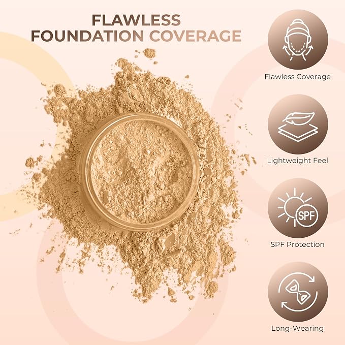 Beige Foundation with Medium Concealer
