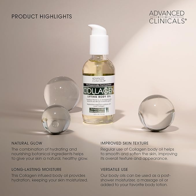 Collagen Peptides Cream + Collagen Body Oil Bundle