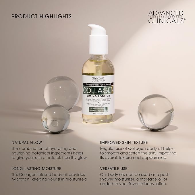 Collagen Cream + Collagen Body Oil Set