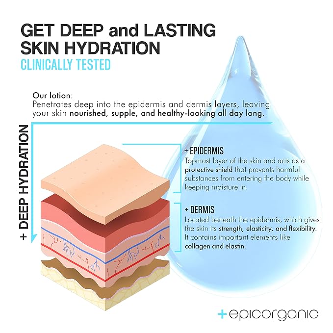 Collagen Boost