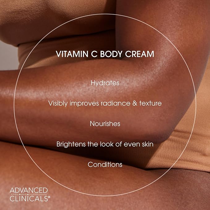 10% Glycolic Acid + Vitamin C Cream Set