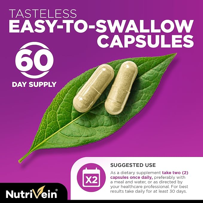 Resveratrol