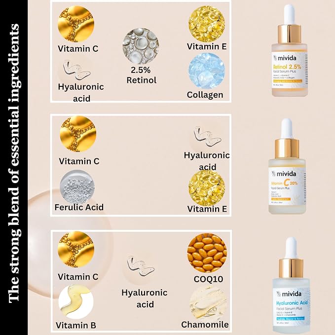 Hydrating & Brightening & AntiAging