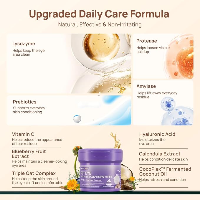Pro Unscented