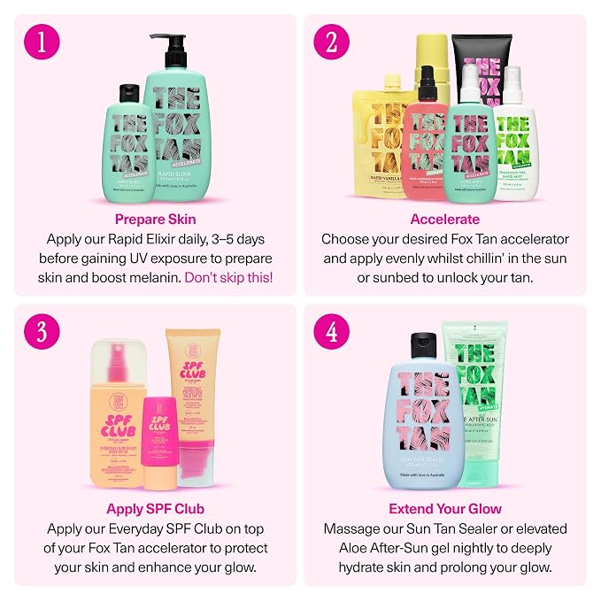 Invisible Serum & Glow Boost Body (2 Pack)