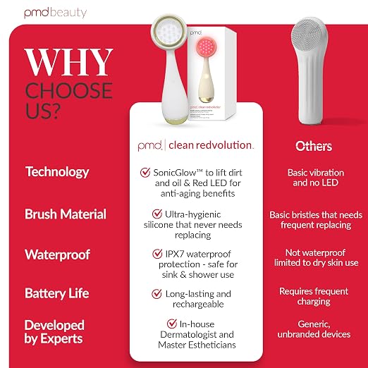 Cream Led