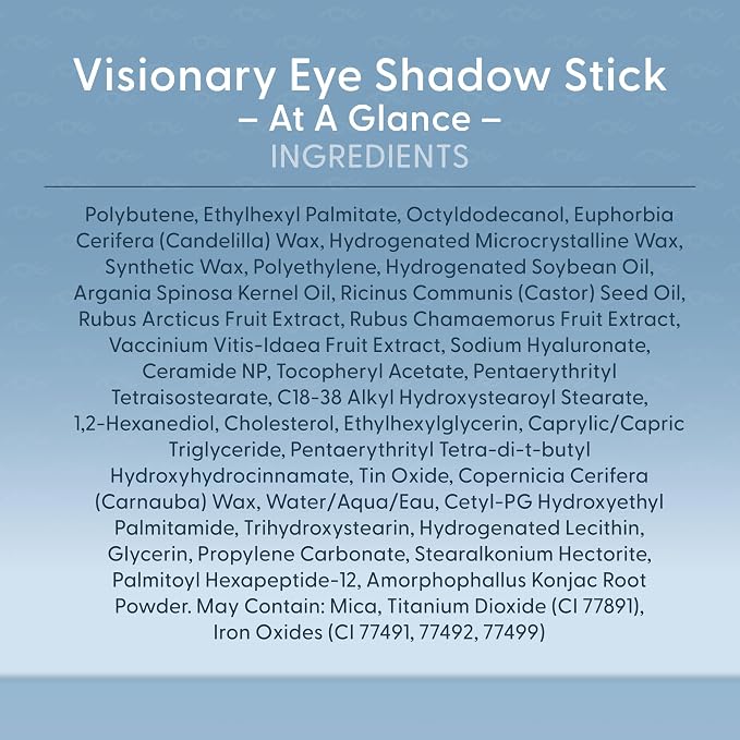 At a Glance
