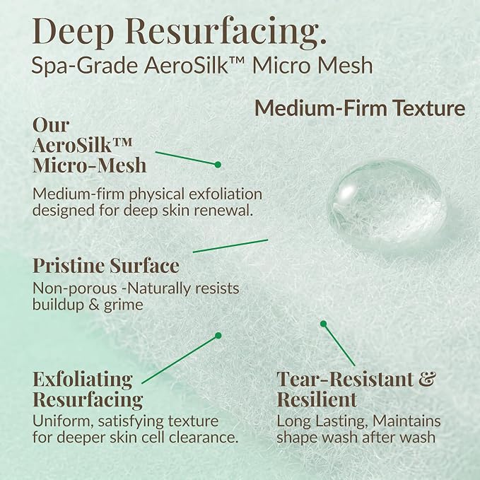 Regular/ Firm
