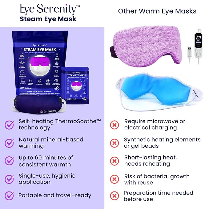 Steam Eye Mask 45 Pack