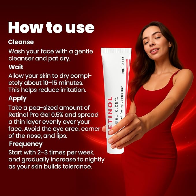 Retinol Pro Gel 0.05