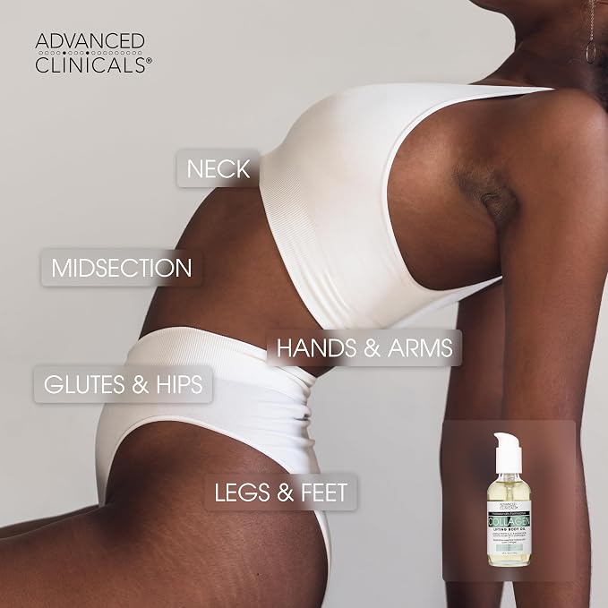 Collagen Peptides Cream + Collagen Body Oil Bundle