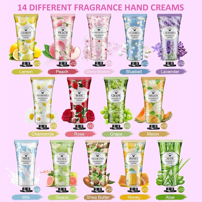D-168 Pack Hand Cream Sets