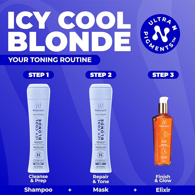 ICY COOL BLONDE