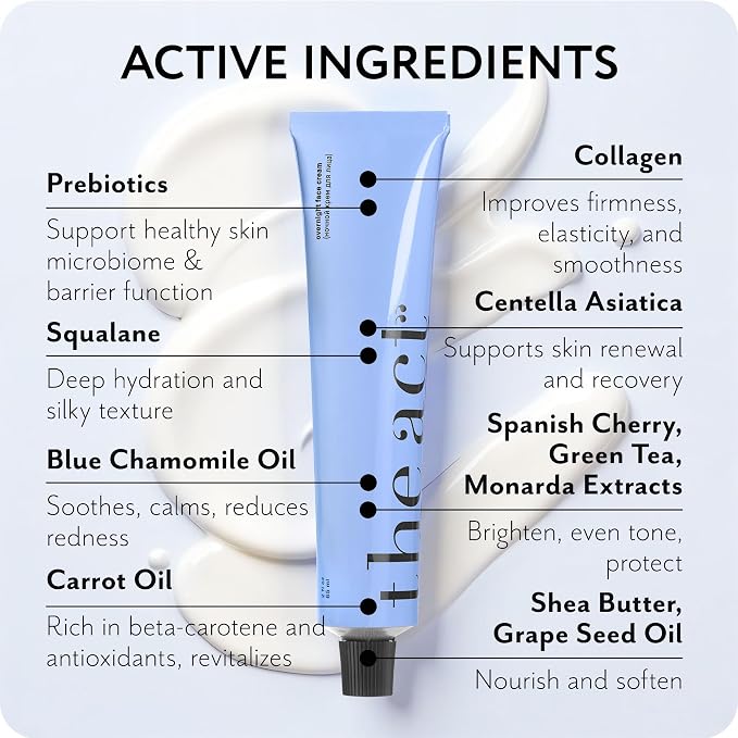 Overnight Cream