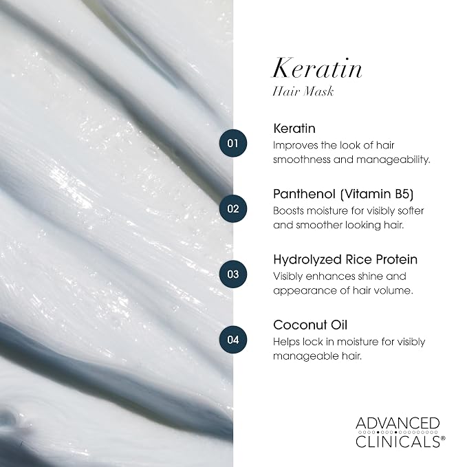Keratin Hair Mask