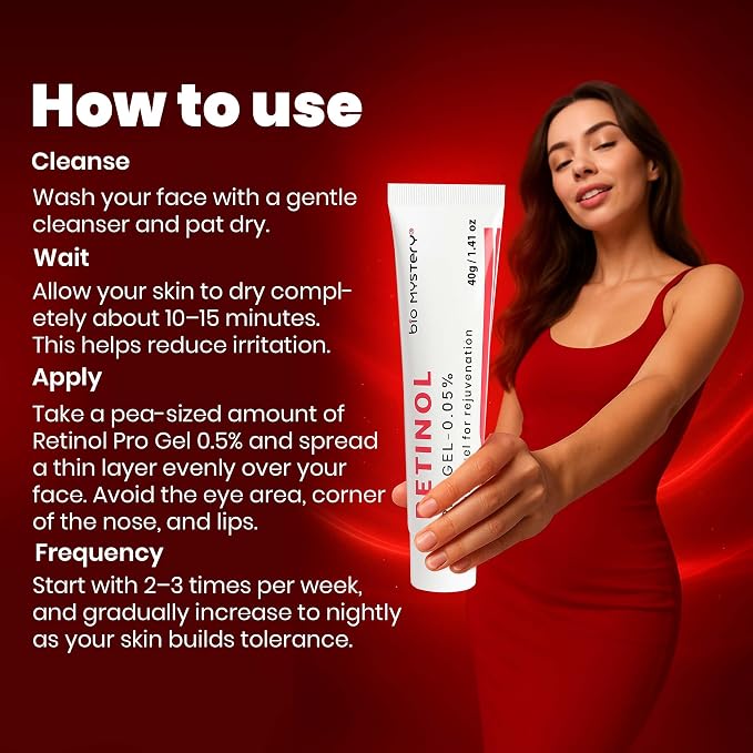 Retinol Pro Gel 0.05