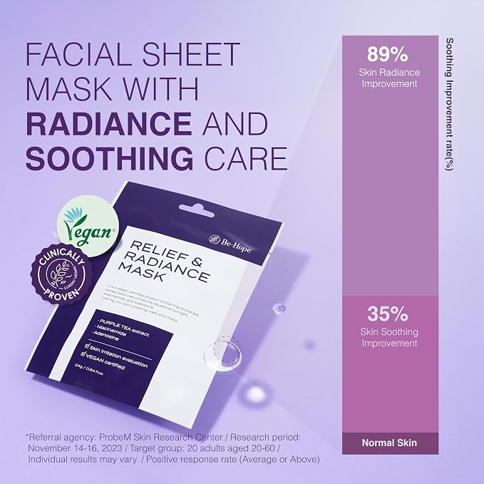 Relief Radiance