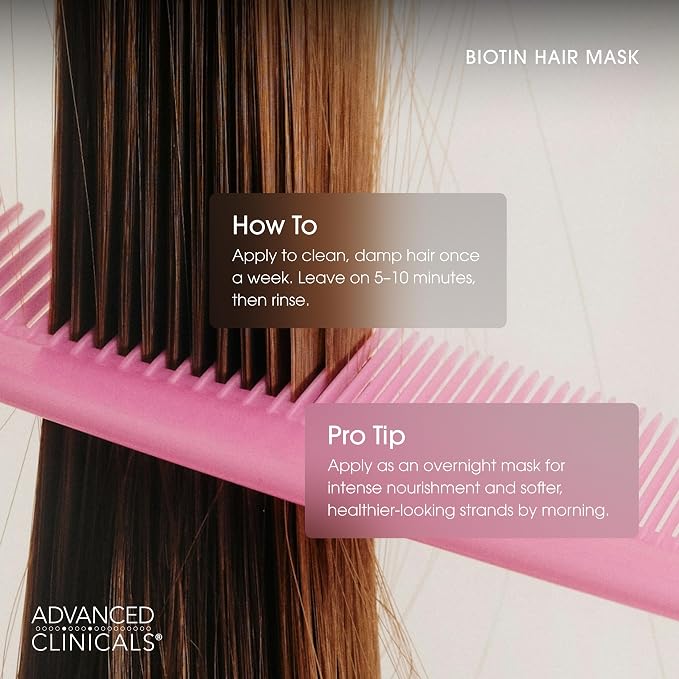Biotin Anti-Breakage Hair Mask