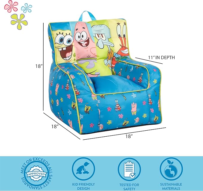 Spongebob Squarepants