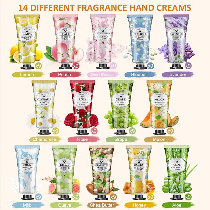 C-126 Pack Hand Cream Sets