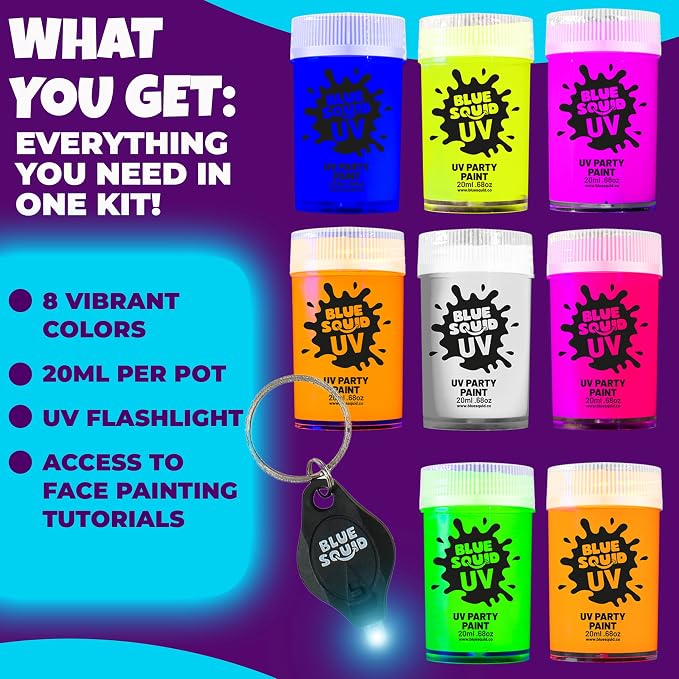 UV Pots