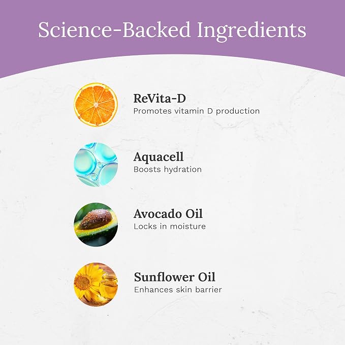 Facial Moisturizer