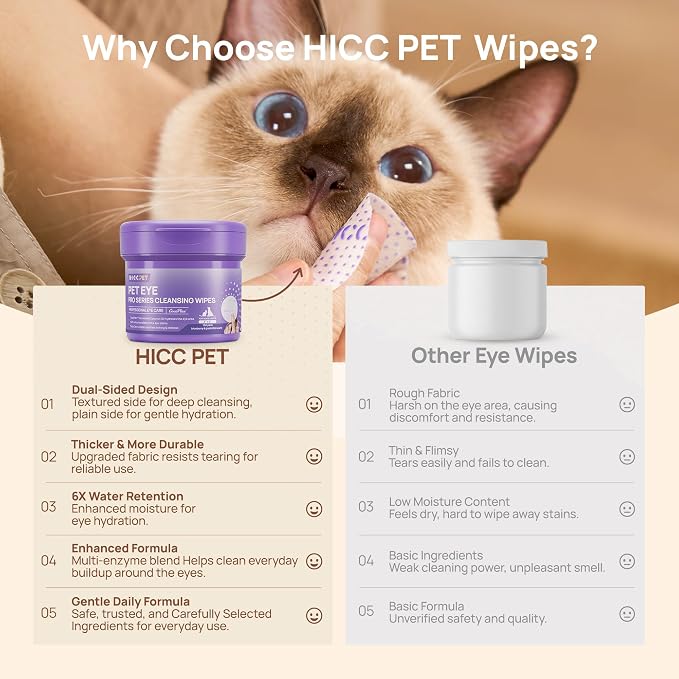 Pro Unscented