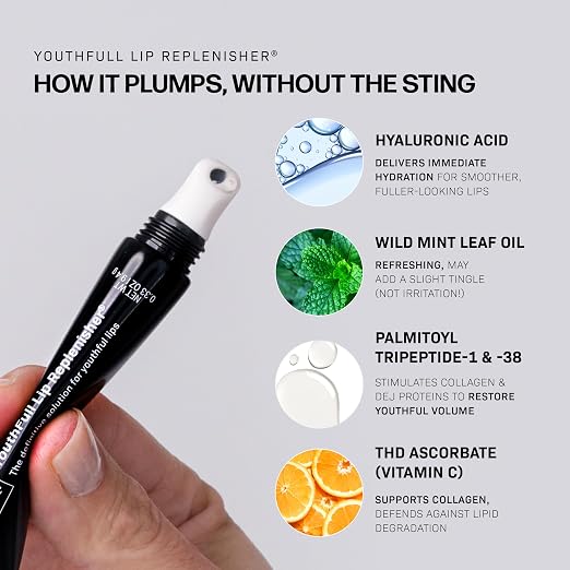 Intellishade with Youthfull Lip Replenisher