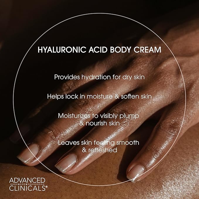 3 - Hyaluronic Acid Hydrating Body Lotion