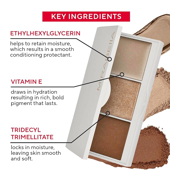 Megastar (Powder Contour, Powder Bronzer, Cream Highlighter)