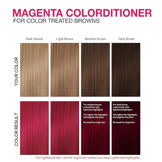 Magenta